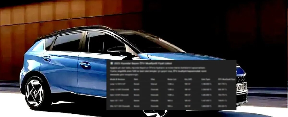 Hyundai Bayon ÖTV şartsız 647,778 TL’ye satılmaya başlandı